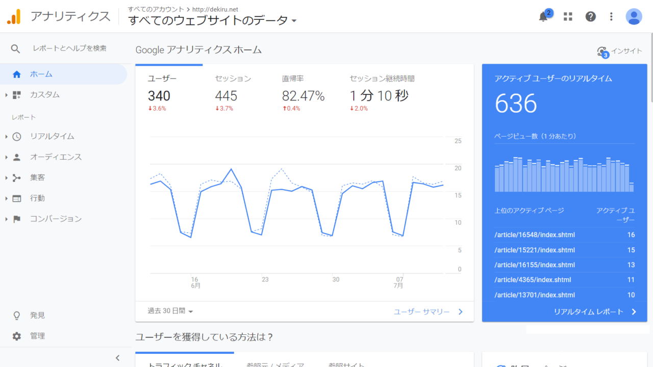 GoogleAnalytics